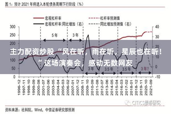 主力配资炒股 “风在听，雨在听，星辰也在听！”这场演奏会，感动无数网友