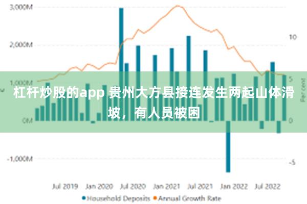 杠杆炒股的app 贵州大方县接连发生两起山体滑坡，有人员被困