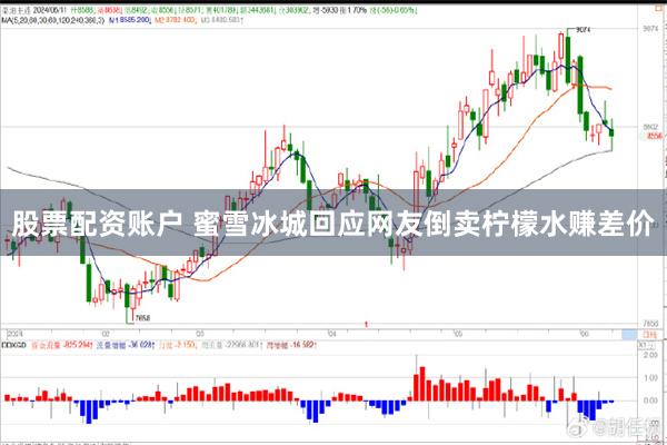 股票配资账户 蜜雪冰城回应网友倒卖柠檬水赚差价