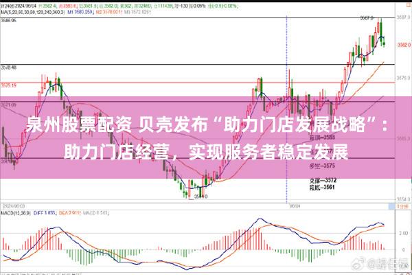 泉州股票配资 贝壳发布“助力门店发展战略”：助力门店经营，实现服务者稳定发展
