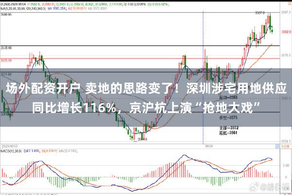 场外配资开户 卖地的思路变了！深圳涉宅用地供应同比增长116%，京沪杭上演“抢地大戏”
