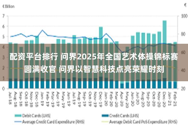 配资平台排行 问界2025年全国艺术体操锦标赛圆满收官 问界以智慧科技点亮荣耀时刻