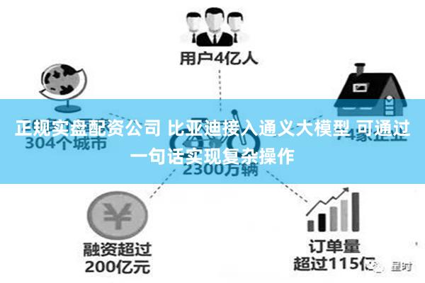 正规实盘配资公司 比亚迪接入通义大模型 可通过一句话实现复杂操作
