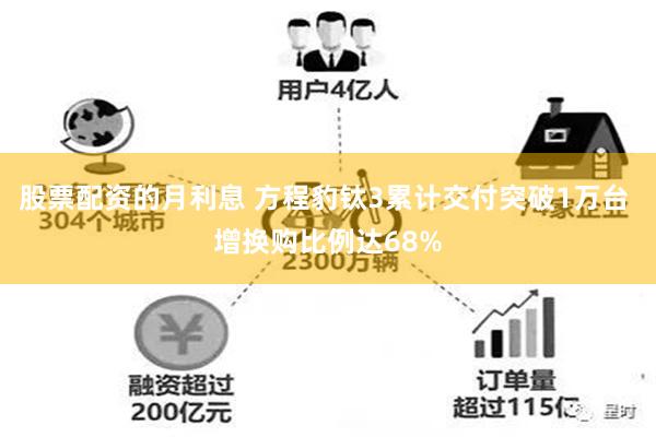 股票配资的月利息 方程豹钛3累计交付突破1万台 增换购比例达68%