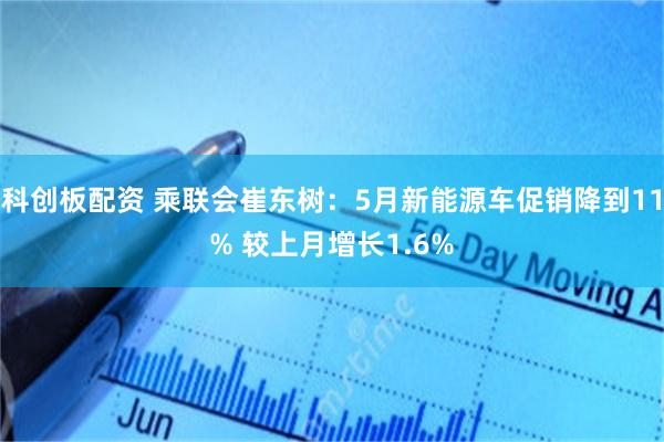 科创板配资 乘联会崔东树：5月新能源车促销降到11% 较上月增长1.6%