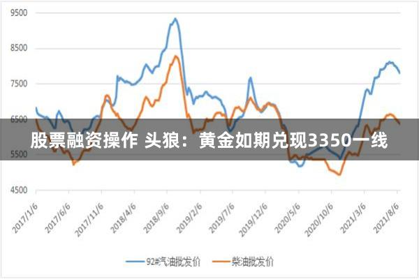 股票融资操作 头狼：黄金如期兑现3350一线