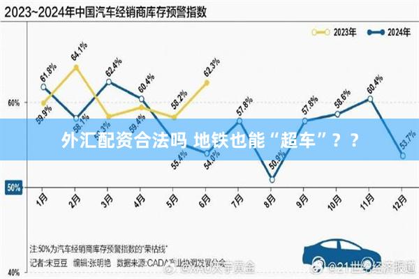外汇配资合法吗 地铁也能“超车”？？