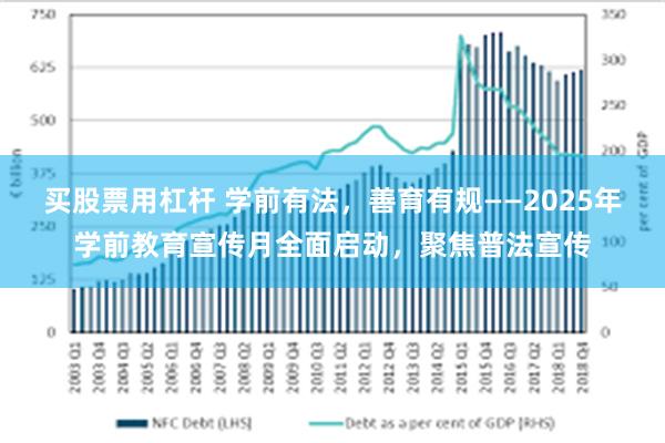 买股票用杠杆 学前有法，善育有规——2025年学前教育宣传月全面启动，聚焦普法宣传