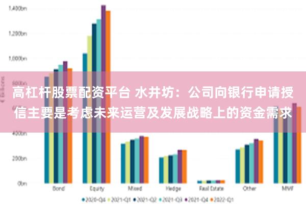 高杠杆股票配资平台 水井坊：公司向银行申请授信主要是考虑未来运营及发展战略上的资金需求