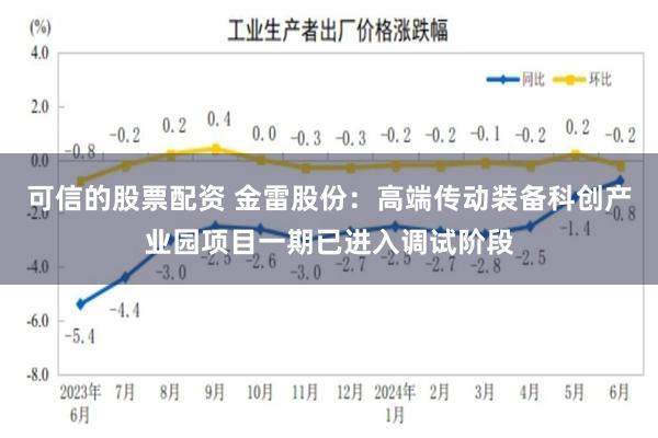 可信的股票配资 金雷股份：高端传动装备科创产业园项目一期已进入调试阶段
