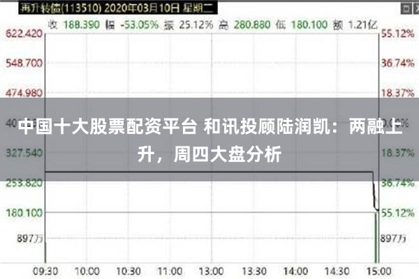 中国十大股票配资平台 和讯投顾陆润凯：两融上升，周四大盘分析