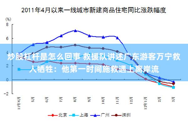 炒股杠杆是怎么回事 救援队讲述广东游客万宁救人牺牲：他第一时间施救遇上离岸流