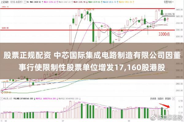 股票正规配资 中芯国际集成电路制造有限公司因董事行使限制性股票单位增发17,160股港股