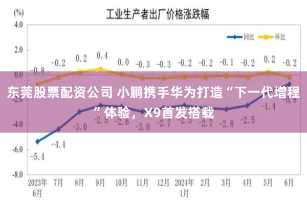 东莞股票配资公司 小鹏携手华为打造“下一代增程”体验，X9首发搭载