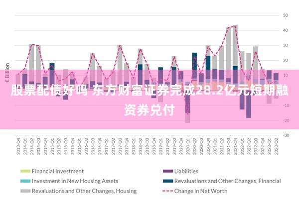 股票配债好吗 东方财富证券完成28.2亿元短期融资券兑付