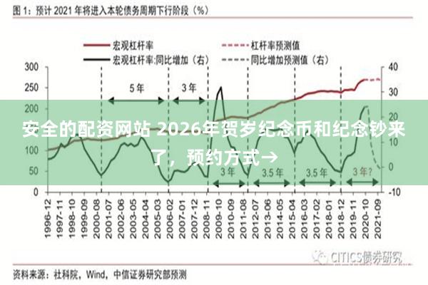 安全的配资网站 2026年贺岁纪念币和纪念钞来了，预约方式→