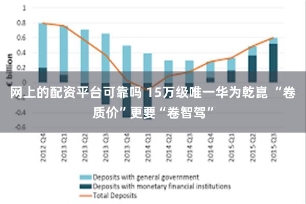 网上的配资平台可靠吗 15万级唯一华为乾崑 “卷质价”更要“卷智驾”