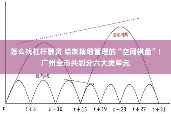怎么找杠杆融资 绘制精细管理的“空间棋盘”!广州全市共划分六大类单元