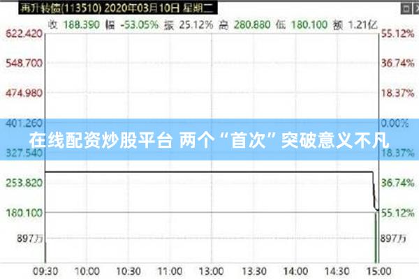 在线配资炒股平台 两个“首次”突破意义不凡