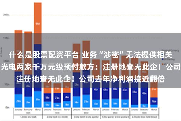 什么是股票配资平台 业务“涉密”无法提供相关审计证据？实探联创光电两家千万元级预付款方：注册地查无此企！公司去年净利润接近翻倍