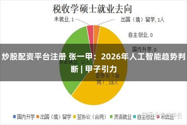 炒股配资平台注册 张一甲：2026年人工智能趋势判断 | 甲子引力