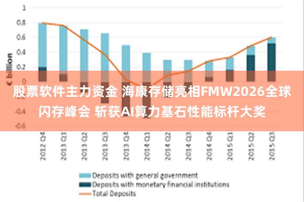 股票软件主力资金 海康存储亮相FMW2026全球闪存峰会 斩获AI算力基石性能标杆大奖
