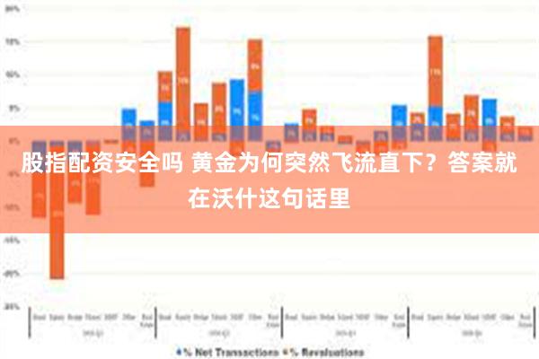 股指配资安全吗 黄金为何突然飞流直下？答案就在沃什这句话里