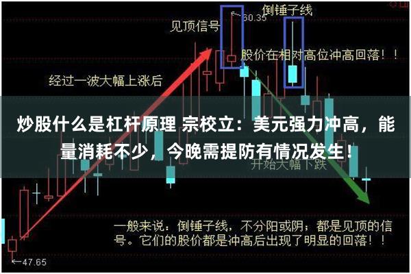 炒股什么是杠杆原理 宗校立：美元强力冲高，能量消耗不少，今晚需提防有情况发生！